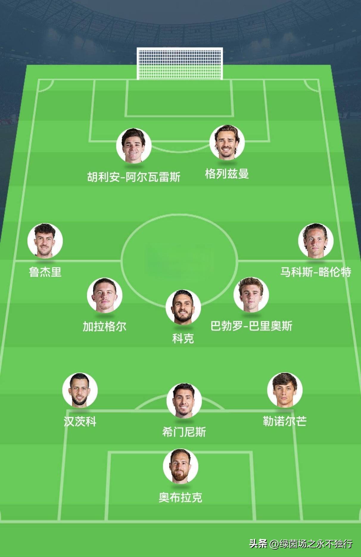 九游APP-关于离谱！阿森纳内部沟通备战国王杯冲刺阶段埃因霍温调整名单以备德甲，转会期马德里竞技备战国王杯的信息
